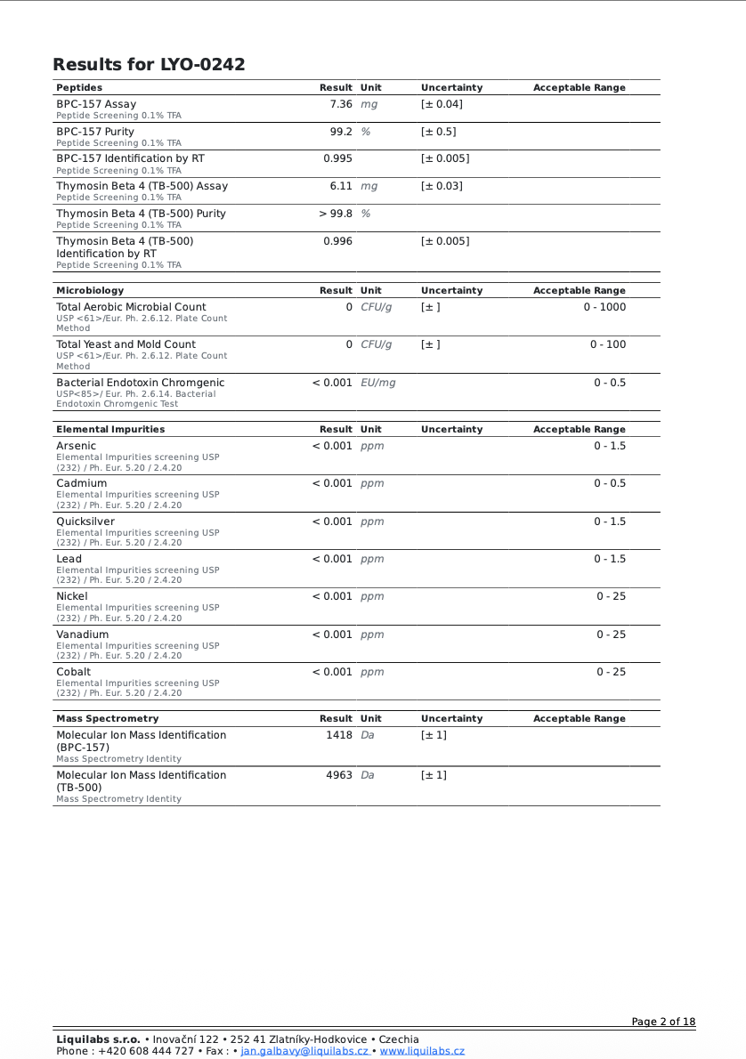 bpc-157 and tb-500 results BPC-157 TB-500 5mg Research Blend