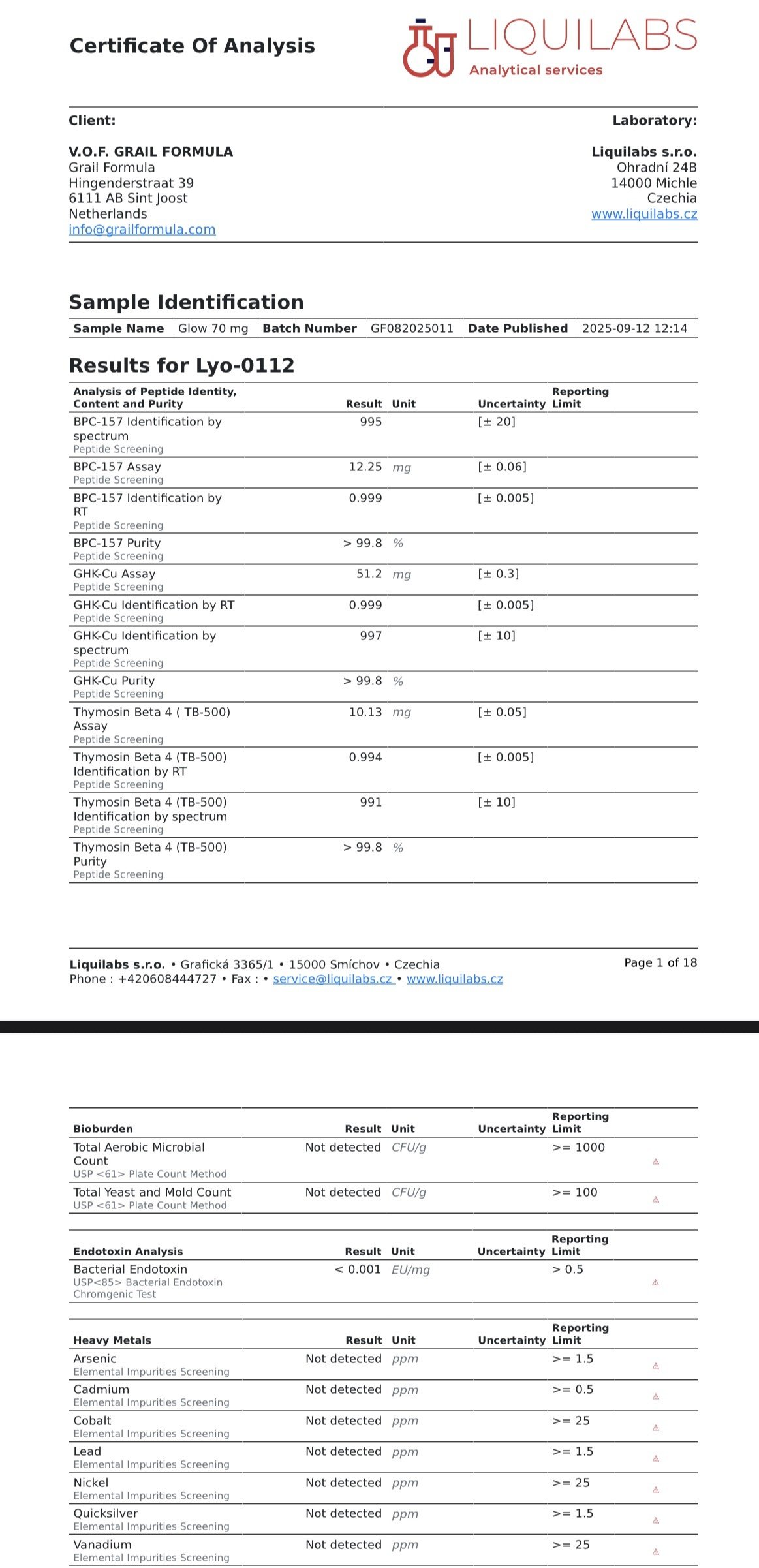 Glow – TB-500 10mg / BPC-157 10mg / GHK-Cu 50mg | 24PEPTIDES