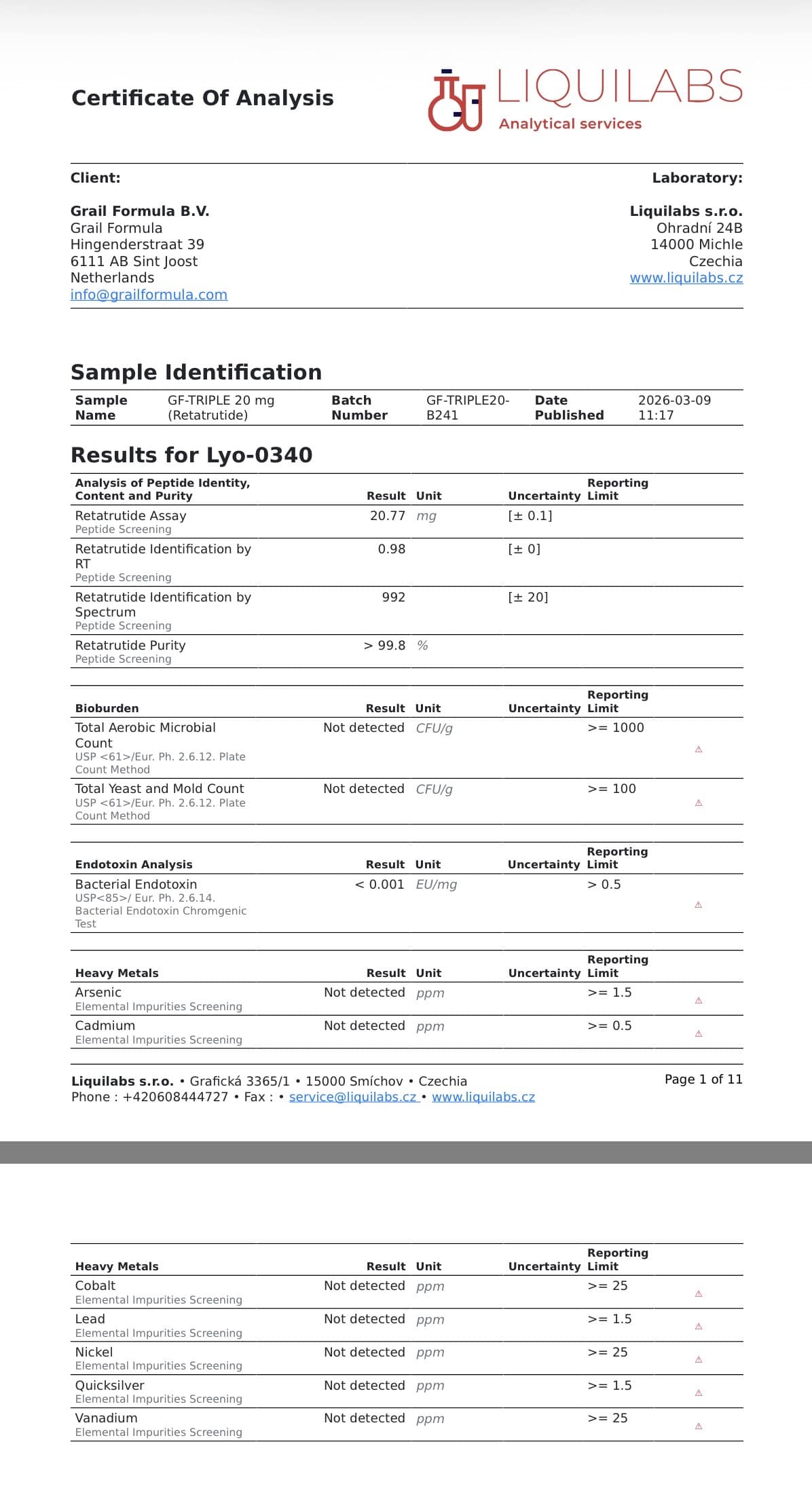 GF-TRIPLE 20mg - Image 2