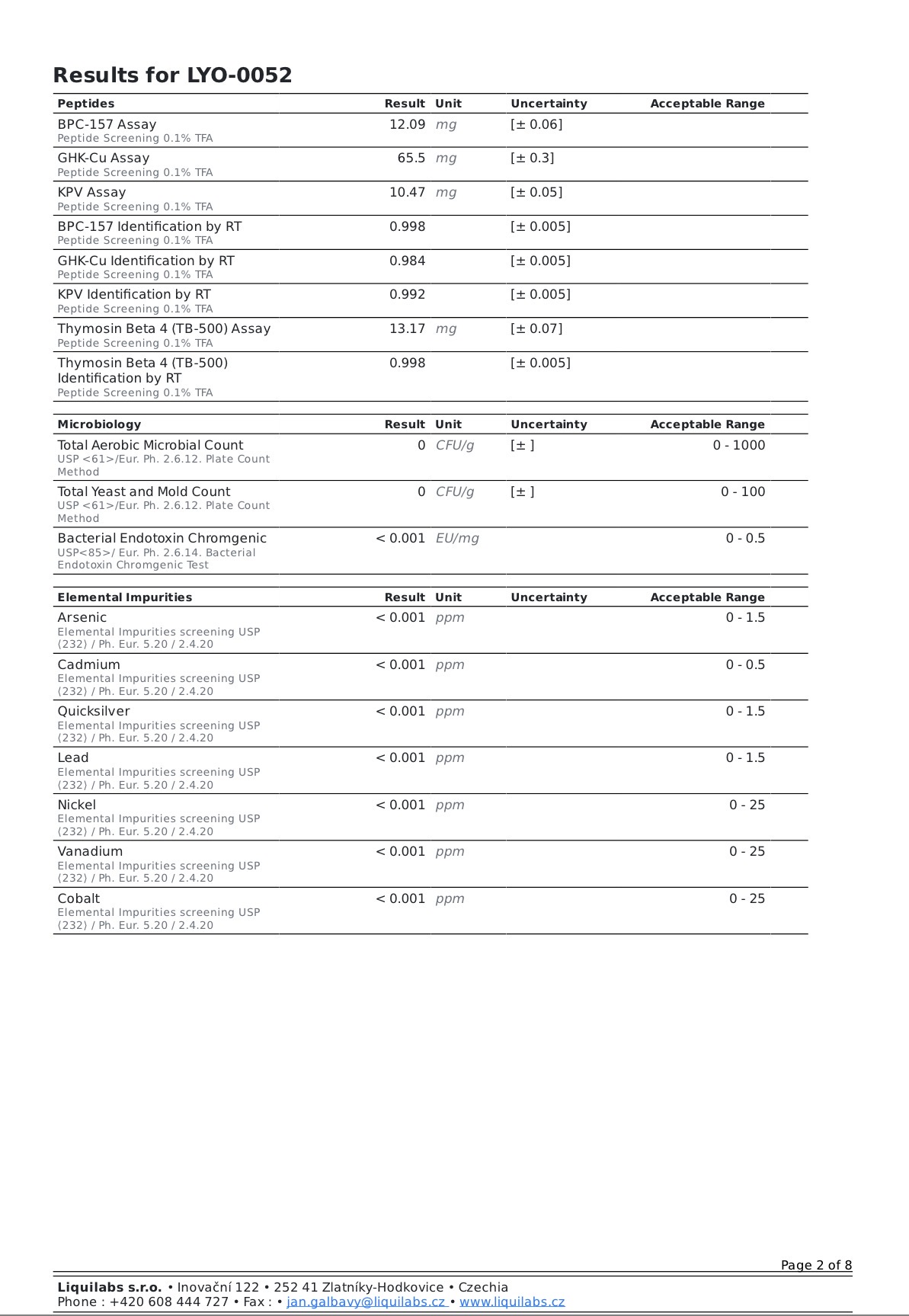 KLOW – TB-500 10 mg / BPC-157 10 mg / KPV 10 mg / GHK-Cu 50 mg - Εικόνα 2
