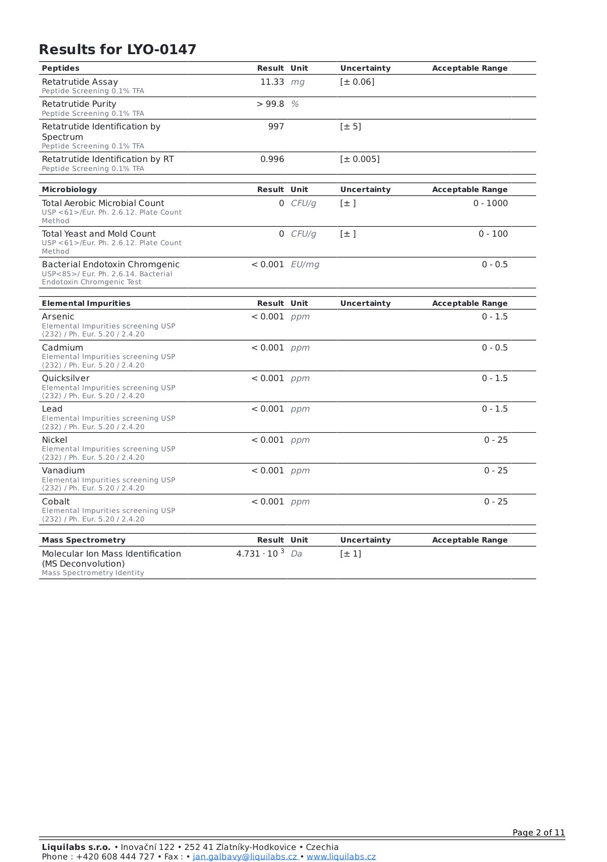 semaglutide tirzepatide weight loss comparison Deciding between Tirzepatide and Semaglutide for weight loss? Let us break  down the differences and similarities. 📊 Tirzepatide targets both GLP-1  and GIP receptors and shows an average of 15-20%…