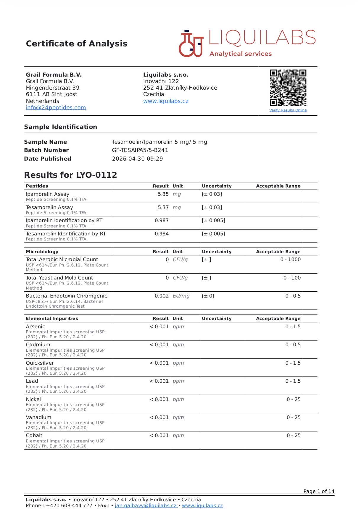 how much bac water for 5mg tesamorelin Tesamorelin + Ipamorelin Blend 5mg / 5mg