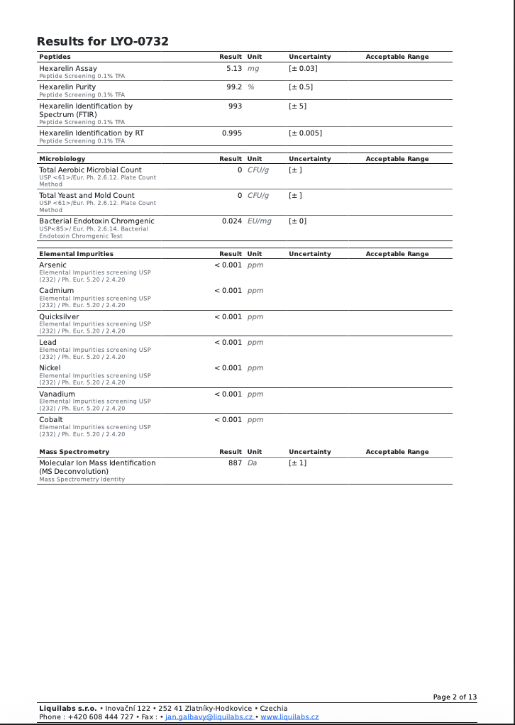 Hexarelin 5 mg – Bild 2