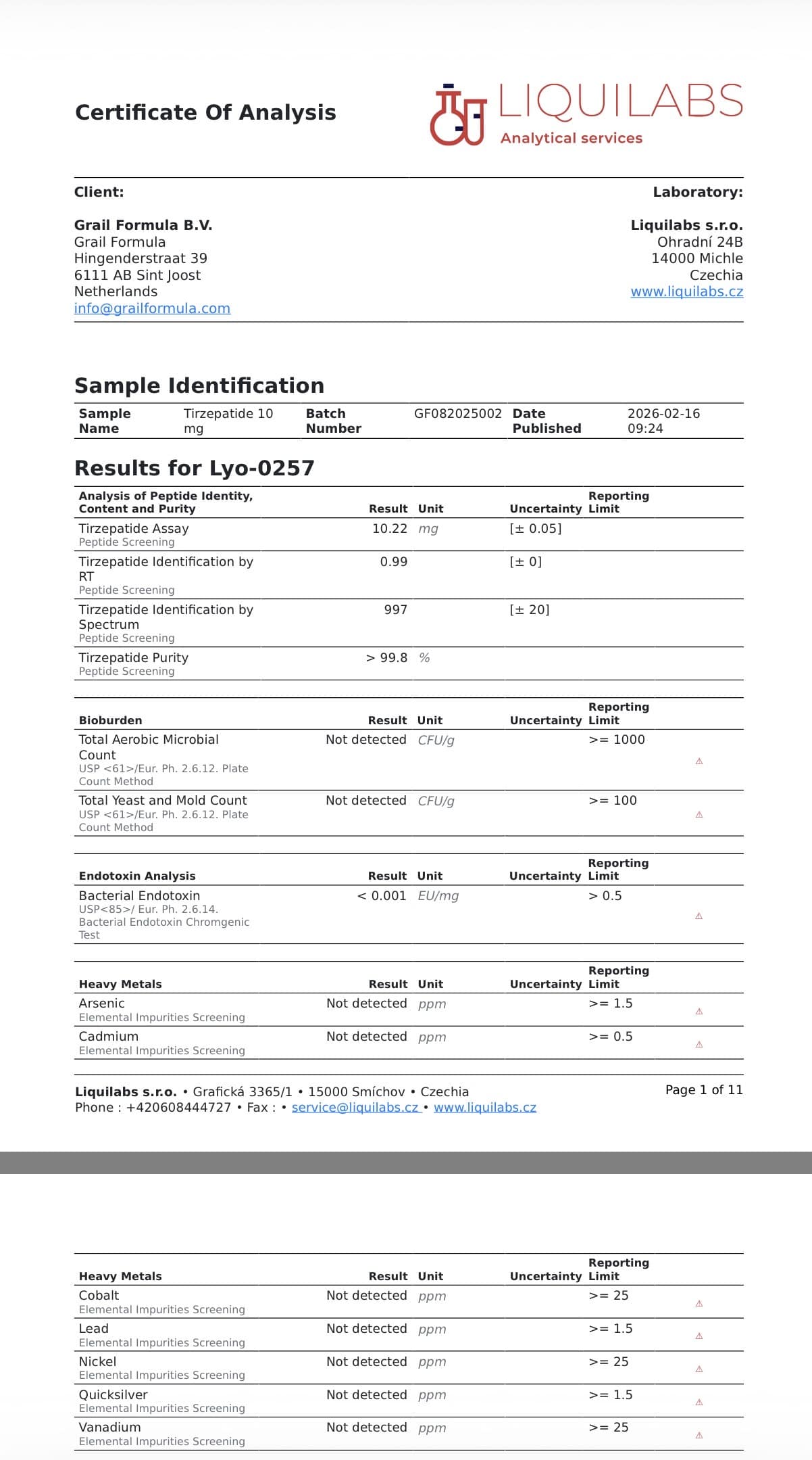 GF-ONE 5mg - Image 2
