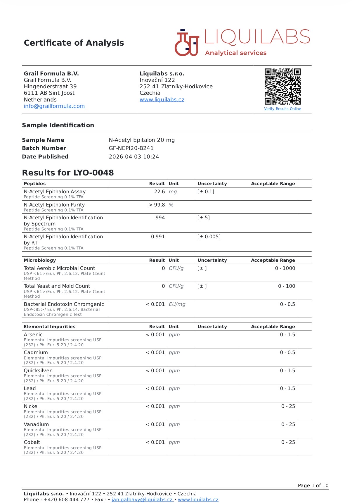 ghk cu best way to take Wholesale GHK-Cu Copper Peptide Hair & Scalp Serum for your store
