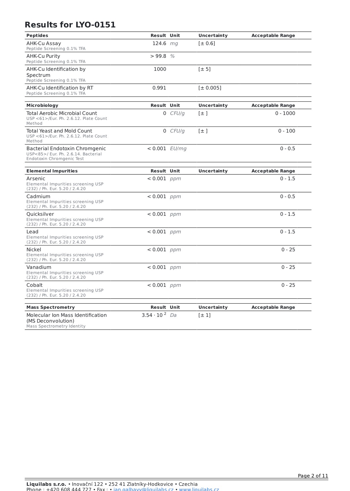 AHK-Cu 100mg - 24Peptides AHK-Cu 100mg - 24Peptides