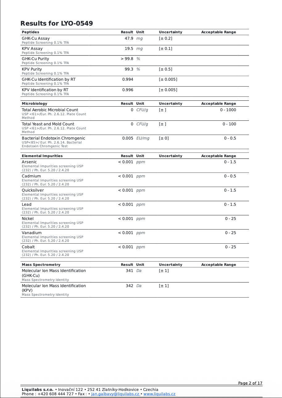 GHK-Cu + KPV Blend 50mg / 20mg - Image 2